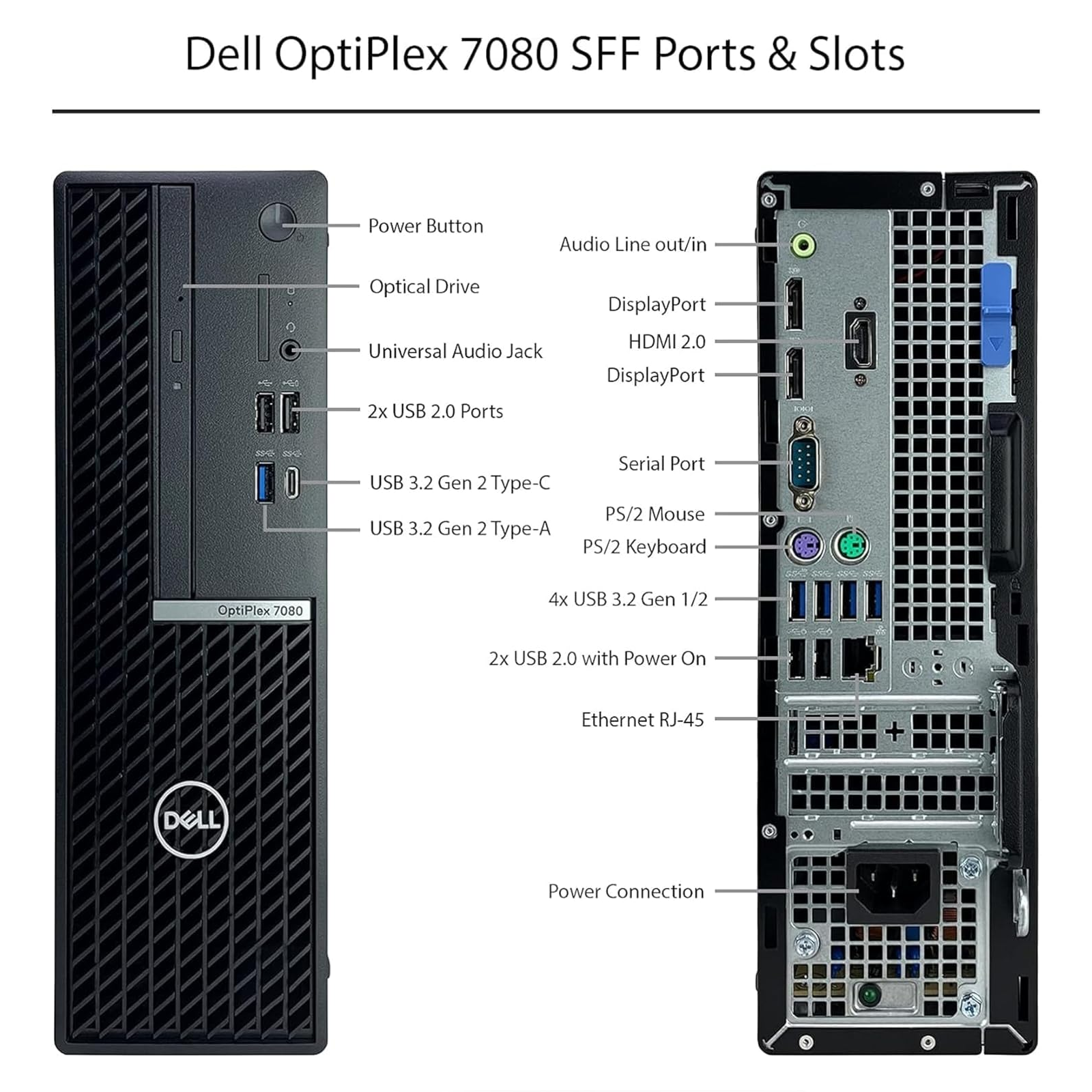 Dell OptiPlex 7080 SFF Intel Core I5 10th Gen 8GB RAM 256GB SSD Dell OptiPlex 7080 SFF Intel Core I5 10th Gen 8GB RAM 256GB SSD